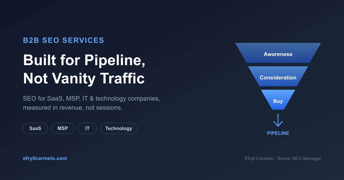 B2B SEO services funnel diagram by Efryll Carmelo, senior SEO manager for SaaS, MSP, and IT companies