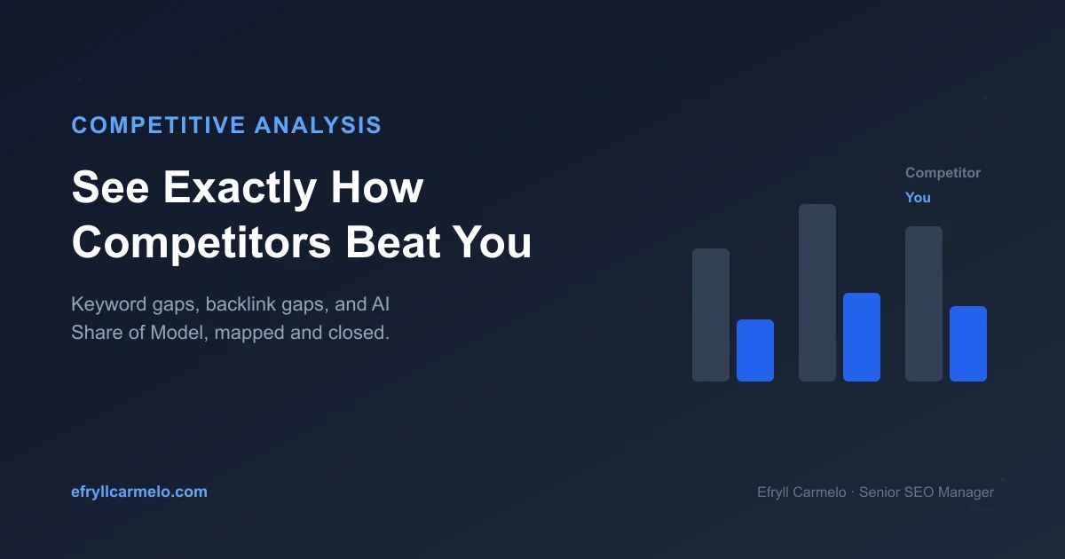 SEO competitive analysis by Efryll Carmelo showing keyword and backlink gaps versus competitors