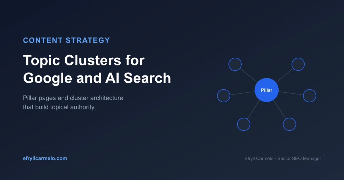 Content strategy by Efryll Carmelo: topic cluster architecture with pillar pages for Google and AI search