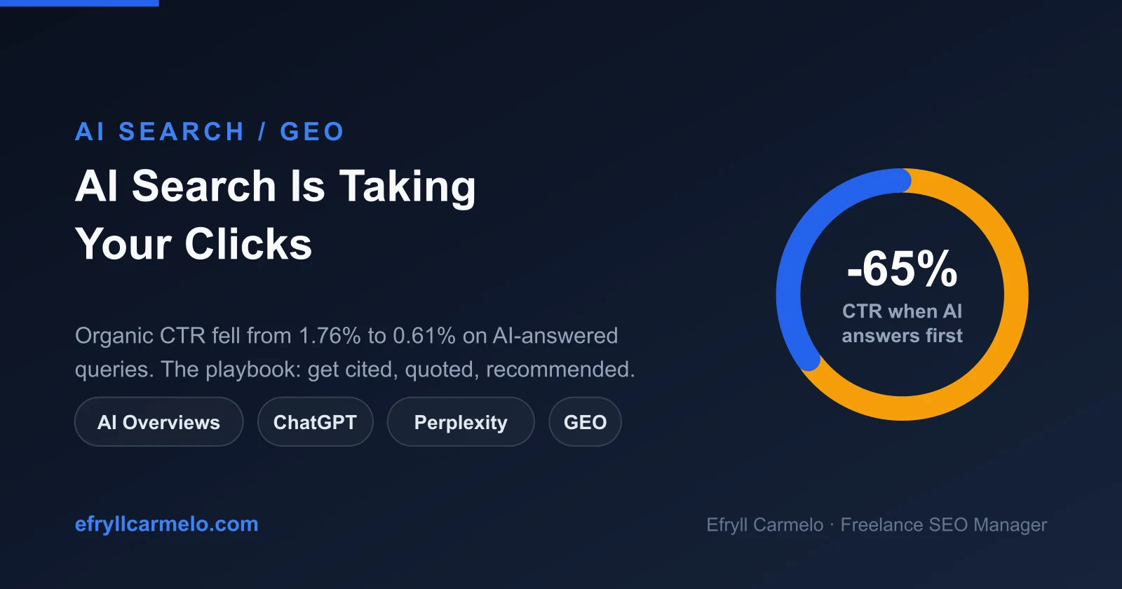 AI search and GEO in 2026: how a freelance SEO manager responds to falling organic click-through rates