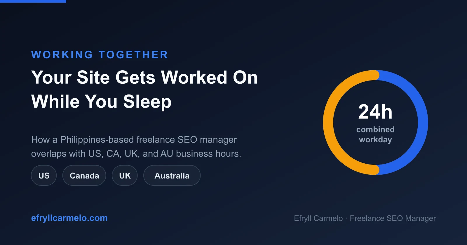 How a Philippines-based freelance SEO manager overlaps with US, Canada, UK and Australia business hours