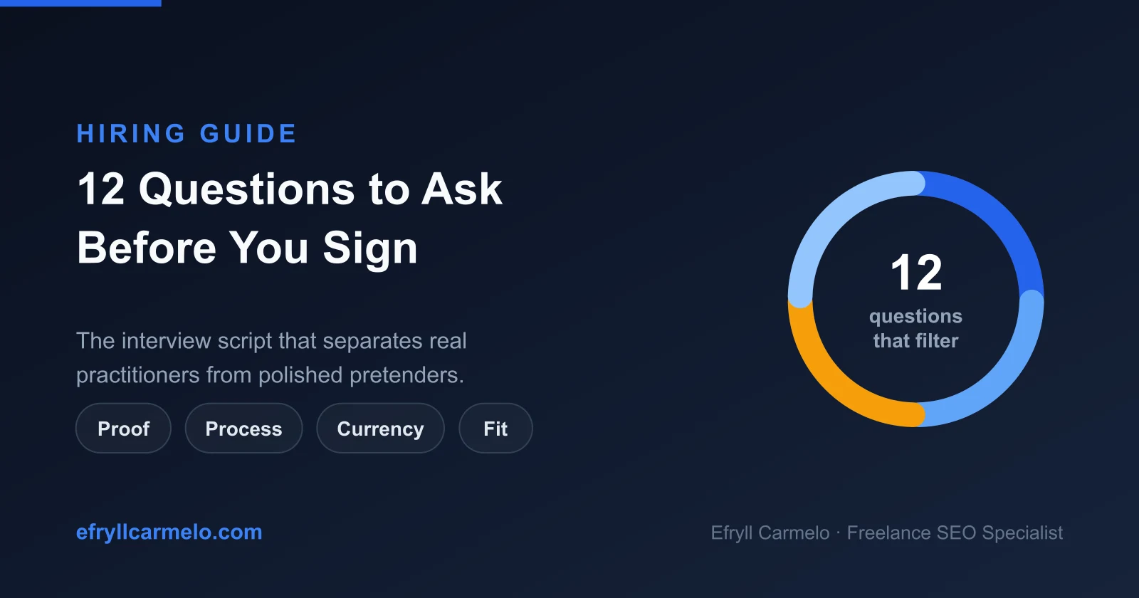 How to hire a freelance SEO specialist: twelve interview questions that separate practitioners from pretenders