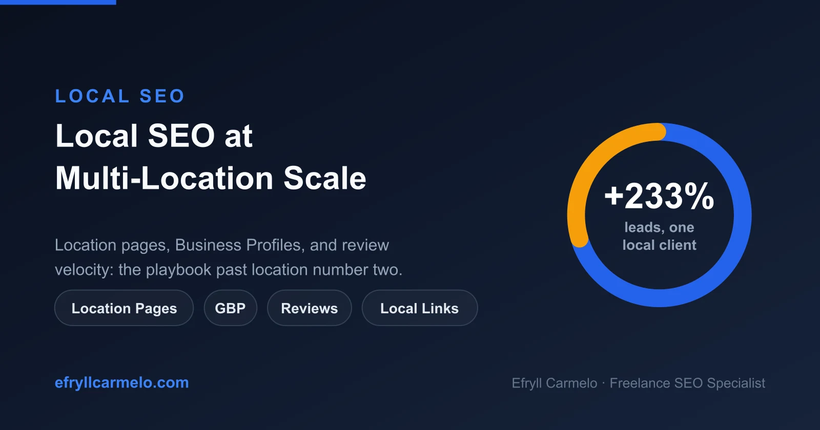 Local SEO for multi-location businesses: location pages, Google Business Profiles, and review velocity at scale