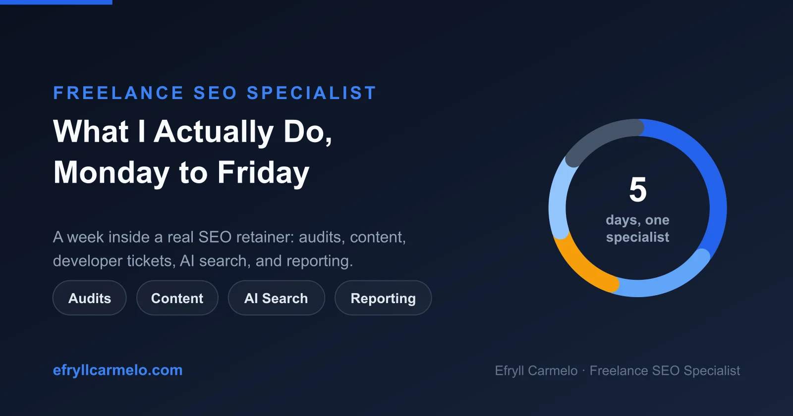 What a freelance SEO specialist actually does: weekly workflow of Efryll Carmelo covering audits, content, technical SEO, AI search, and reporting